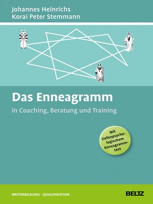 cover image of Das Enneagramm in Coaching, Beratung und Training